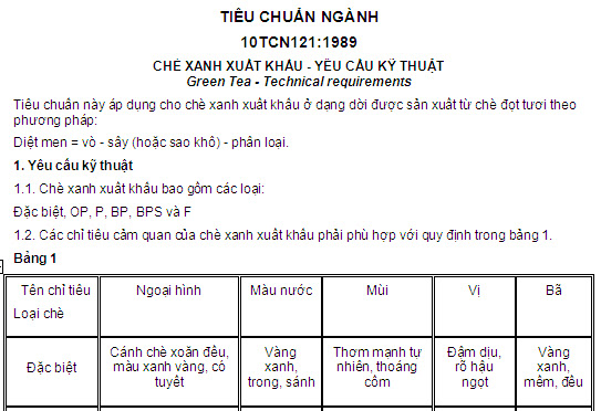 10 TCN 121-1989 - Chè Xanh Xuất Khẩu - Yêu Cầu Kỹ Thuật