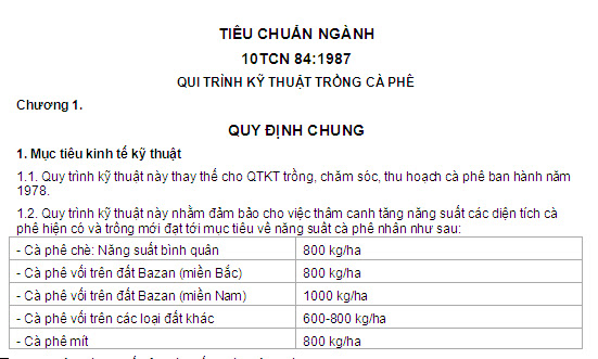 10TCN 84-1987 - Quy Trình Kỹ Thuật Trồng Cà Phê