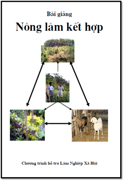 Bài Giảng Nông Lâm Kết Hợp (NXB Hà Nội 2002) - Nguyễn Văn Sở, 135 Trang