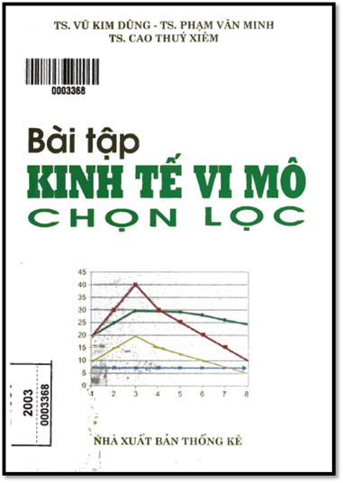 Bài Tập Kinh Tế Vi Mô Chọn Lọc (NXB Thống Kê 2003) - Vũ Kim Dũng, 125 Trang