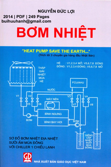 Bơm Nhiệt (NXB Giáo Dục 2014) - Nguyễn Đức Lợi, 249 Trang