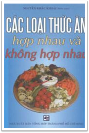Các  Loại Thức Ăn Hợp Nhau Và Không Hợp Nhau (NXB Tổng Hợp 2008) - Nguyễn KHắc Khoái, 158 Trang