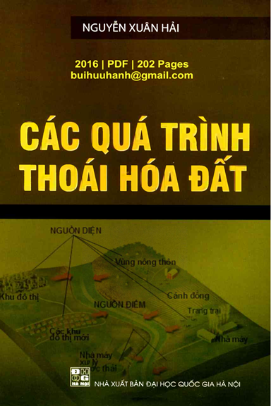 Các Quá Trình Thoái Hóa Đất (NXB Đại Học Quốc Gia 2016) - Nguyễn Xuân Hải, 202 Trang