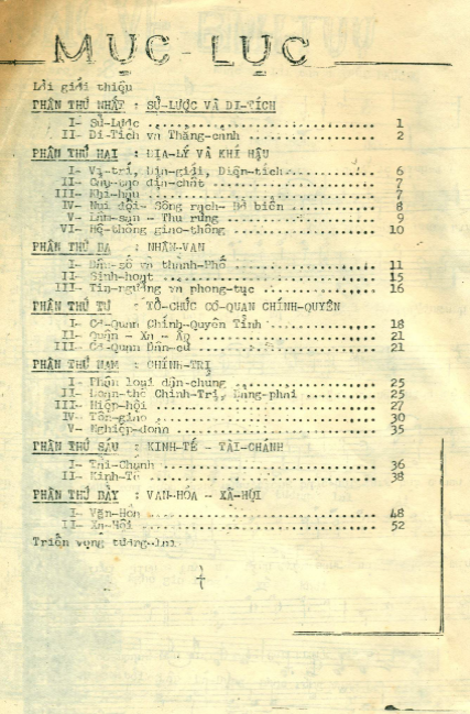 Địa Phương Chí Tỉnh Bình Tuy (NXB Bình Thuận 1975) - Nhiều Tác Giả, 55 Trang
