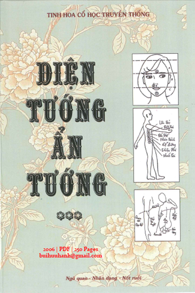 Diện Tướng Ẩn Tướng (NXB Thanh Hóa 2006) - Duy Nguyễn, 250 Trang