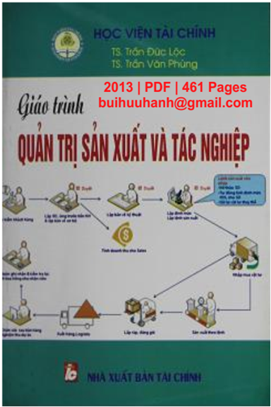 Giáo Trình Quản Trị Sản Xuất Và Tác Nghiệp (NXB Tài Chính 2013) - Trần Đức Lộc, 461 Trang