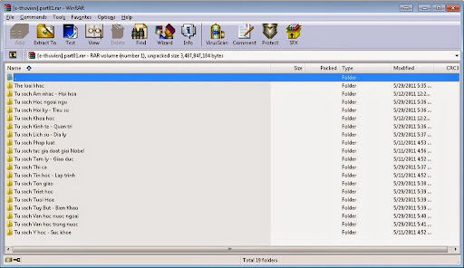 Giới Thiệu Tất Cả eBook Một Thời Của Thư Viện e-thuvien