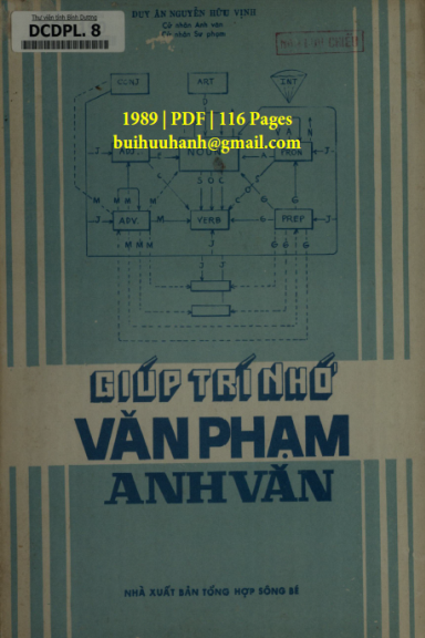 Giúp Trí Nhớ Văn Phạm Anh Văn (NXB Tổng Hợp 1989) - Nguyễn Hữu Vịnh, 116 Trang