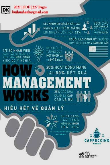 Hiểu Hết Về Quản Lý (NXB Thế Giới 2021) - Philippa Aderson, 227 Trang