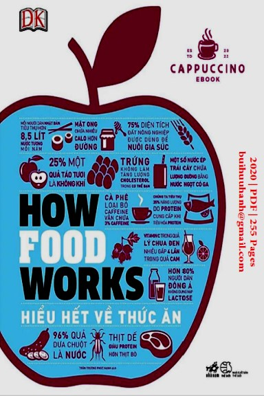 Hiểu Hết Về Thức Ăn (NXB Thế Giới 2020) - Trần Trương Phúc Hạnh, 255 Trang