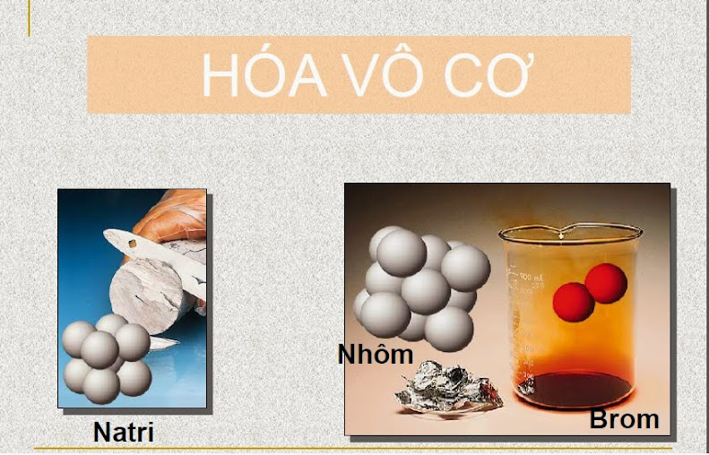 Hóa học 2 - Đại học Công nghiệp Tp.HCM (2006), 349 Trang