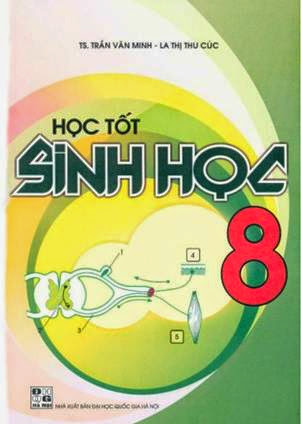 Học Tốt Sinh Học 8 (NXB Đại Học Quốc Gia 2010) - Trần Văn Minh, 167 Trang