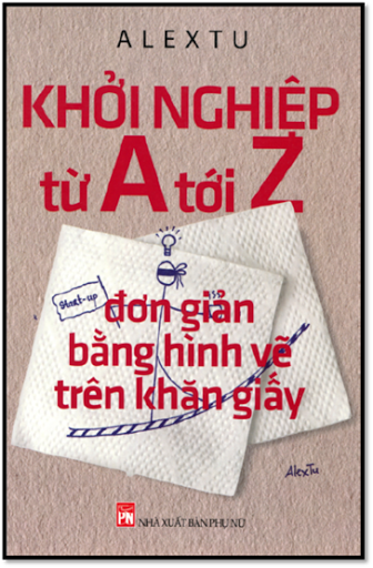 Khởi Nghiệp Từ A Đến Z (NXB Phụ Nữ 2015) - Dương Thanh Tú, 128 Trang
