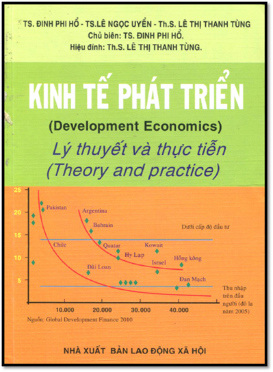 Kinh Tế Phát Triển (NXB Lao Động 2006) - Đinh Phi Hổ, 383 Trang