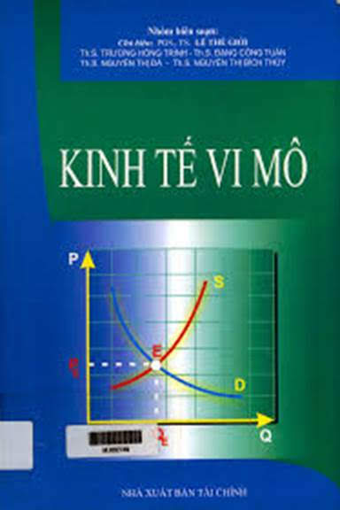 Kinh Tế Vi Mô (NXB Tài Chính 2006) - Lê Thế Giới, 266 Trang
