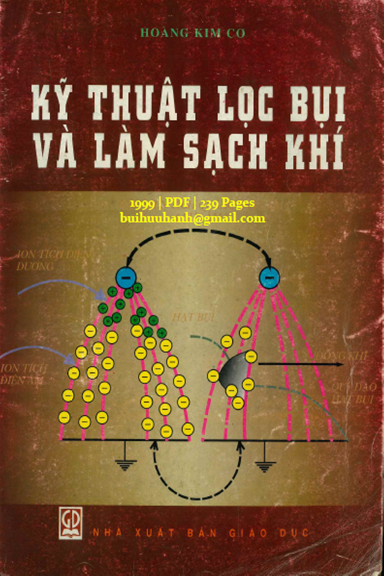 Kỹ Thuật Lọc Bụi Và Làm Sạch Khí (NXB Giáo Dục 1999) - Hoàng Kim Cơ, 239 Trang