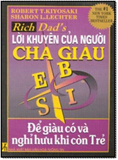 Lời Khuyên Của Người Cha Giàu-Để Giàu Có Và Nghỉ Hưu Khi Còn Trẻ - Robert T.Kiyosaki, 482 Trang