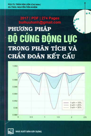 Phương Pháp Độ Cứng Động Lực Trong Phân Tích Và Chẩn Đoán Kết Cấu - Trần Văn Liên, 274 Trang
