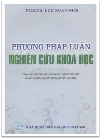 Phương Pháp Luận Nghiên Cứu Khoa Học (NXB Đại Học Sư Phạm 2006) - Lưu Xuân Mới, 270 Trang