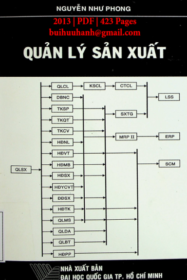 Quản Lý Sản Xuất (NXB Đại Học Quốc Gia 2013) - Nguyễn Như Phong, 423 Trang