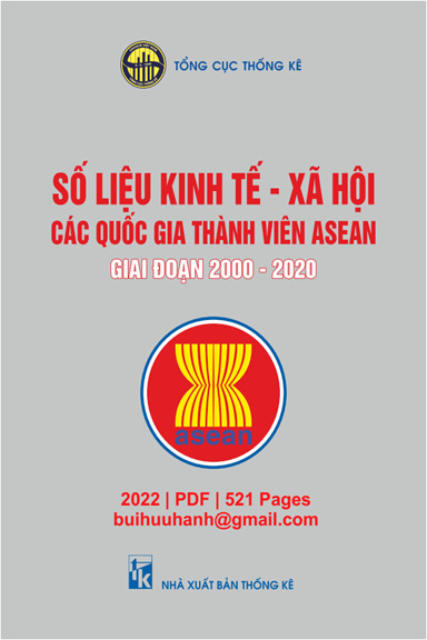 Số Liệu Kinh Tế-Xã Hội Các Quốc Gia Thành Viên Asean Giai Đoạn 2000-2020 - Nguyễn Thị Hương